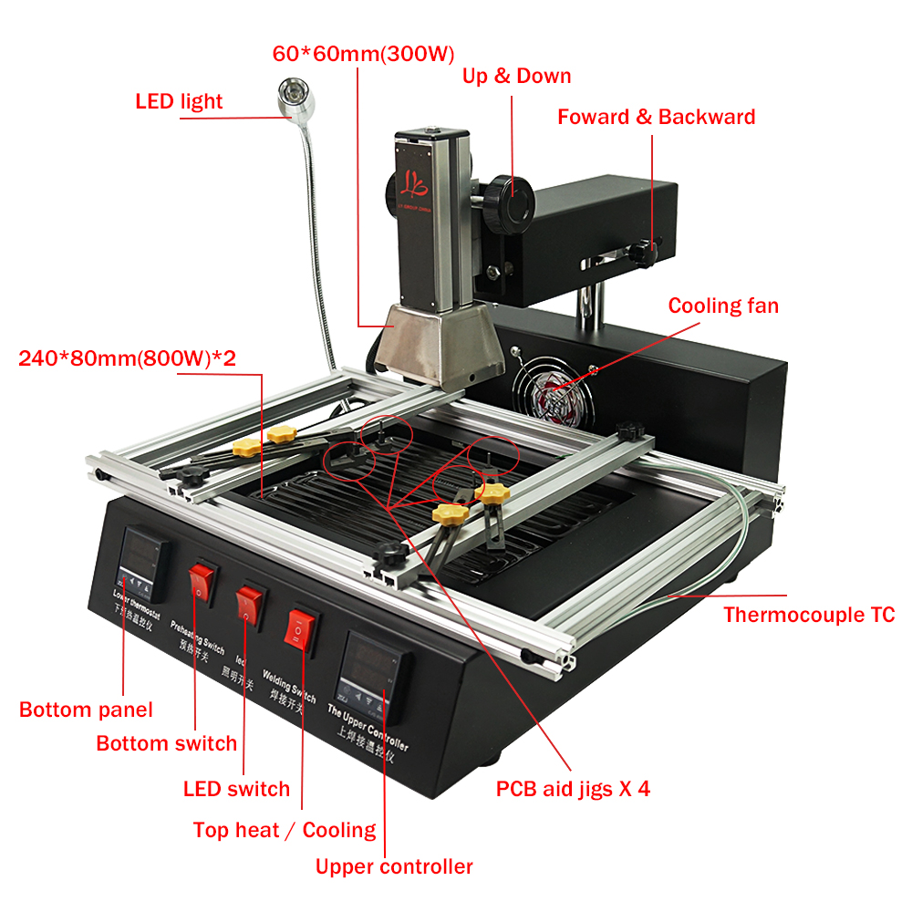 LY M770R BGA Rework Station 22 - Infrared Bga Rework Station recension och pris