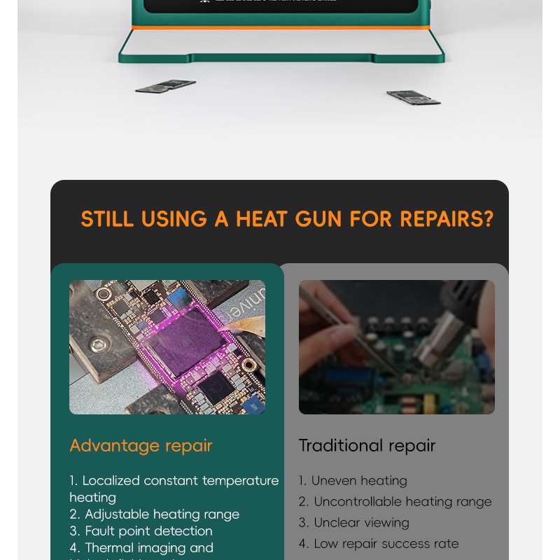 IR777 2 in 1 Intelligent Therm - Infrared Bga Rework Station recension och pris