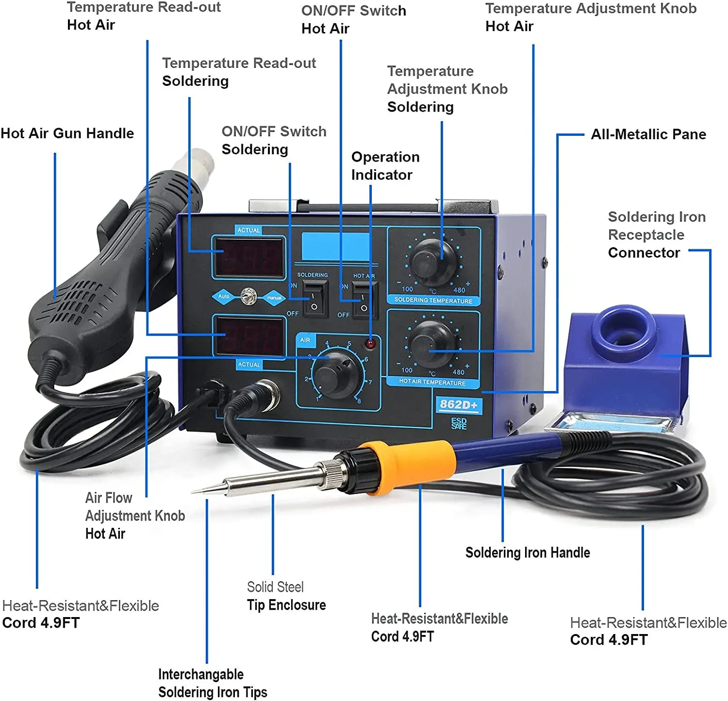862D+ Soldering Station 2 In 1 - 2 In 1 Soldering Rework Station 750W recension och pris